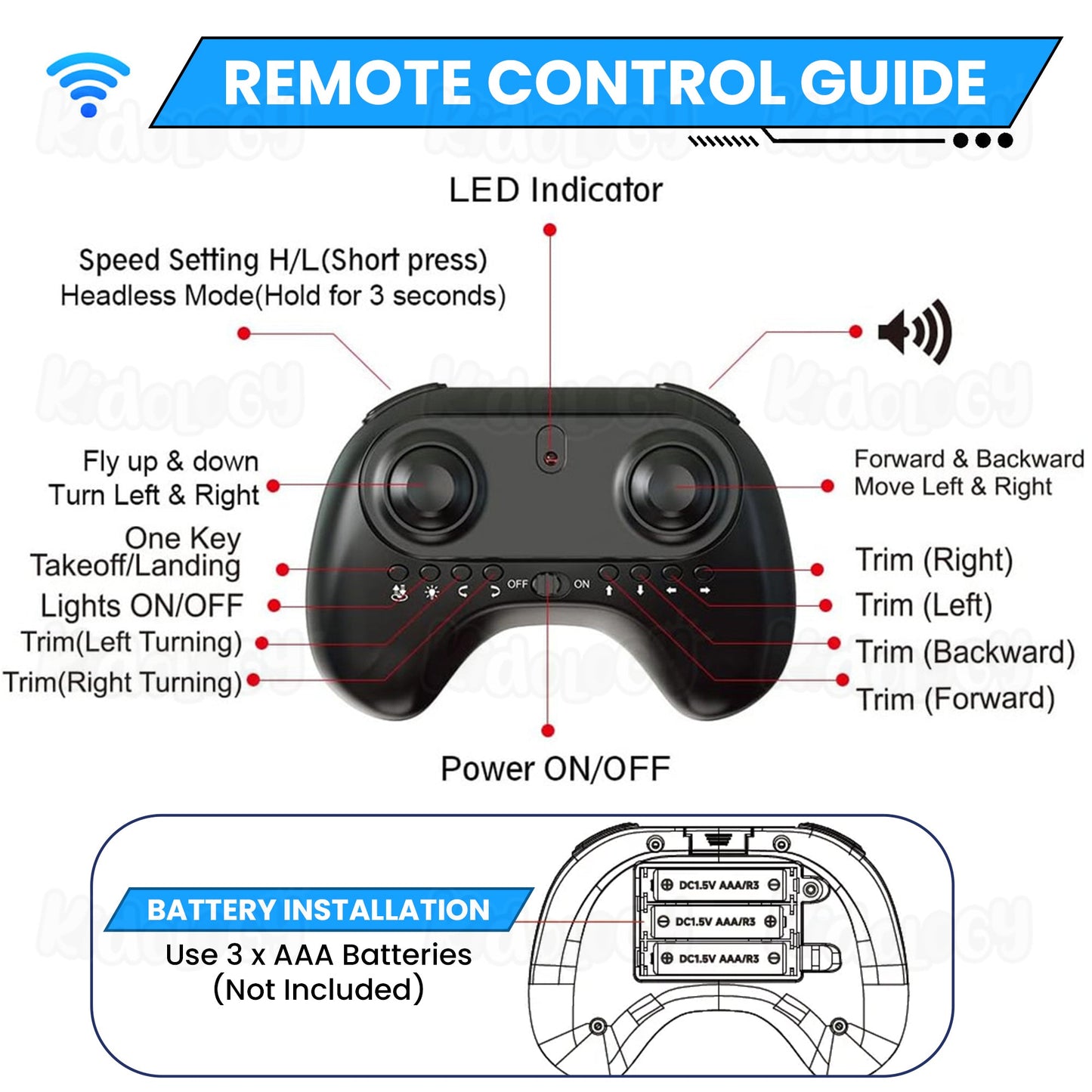 SkyRex Elite Auto-Flight Drone