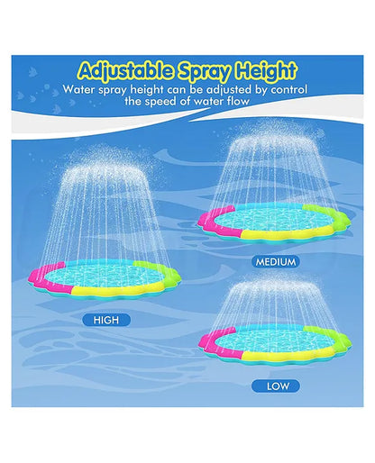 Non-Slip Splash Round Pool