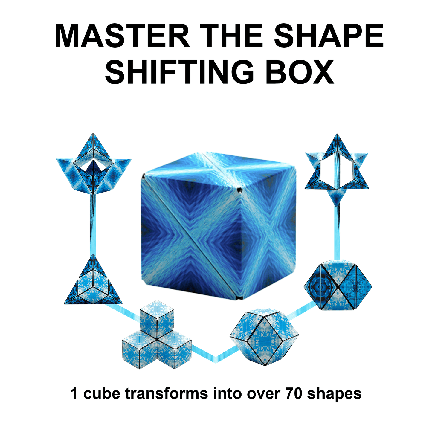 Magnetic Shape Shifting Box