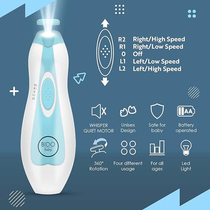 Premium LED Baby Nail Trimmer Kit