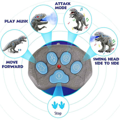Remote Control Dinosaur Toys for Kids T Rex Dinosaur Toys