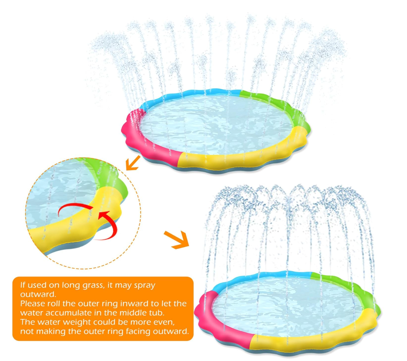Non-Slip Splash Round Pool
